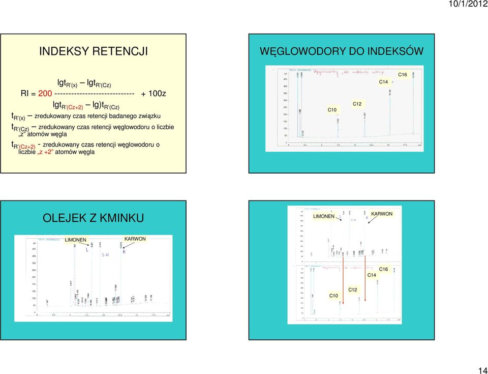 czas retencji węglowodoru o liczbie z atomów węgla t R (Cz+2) - zredukowany czas retencji węglowodoru