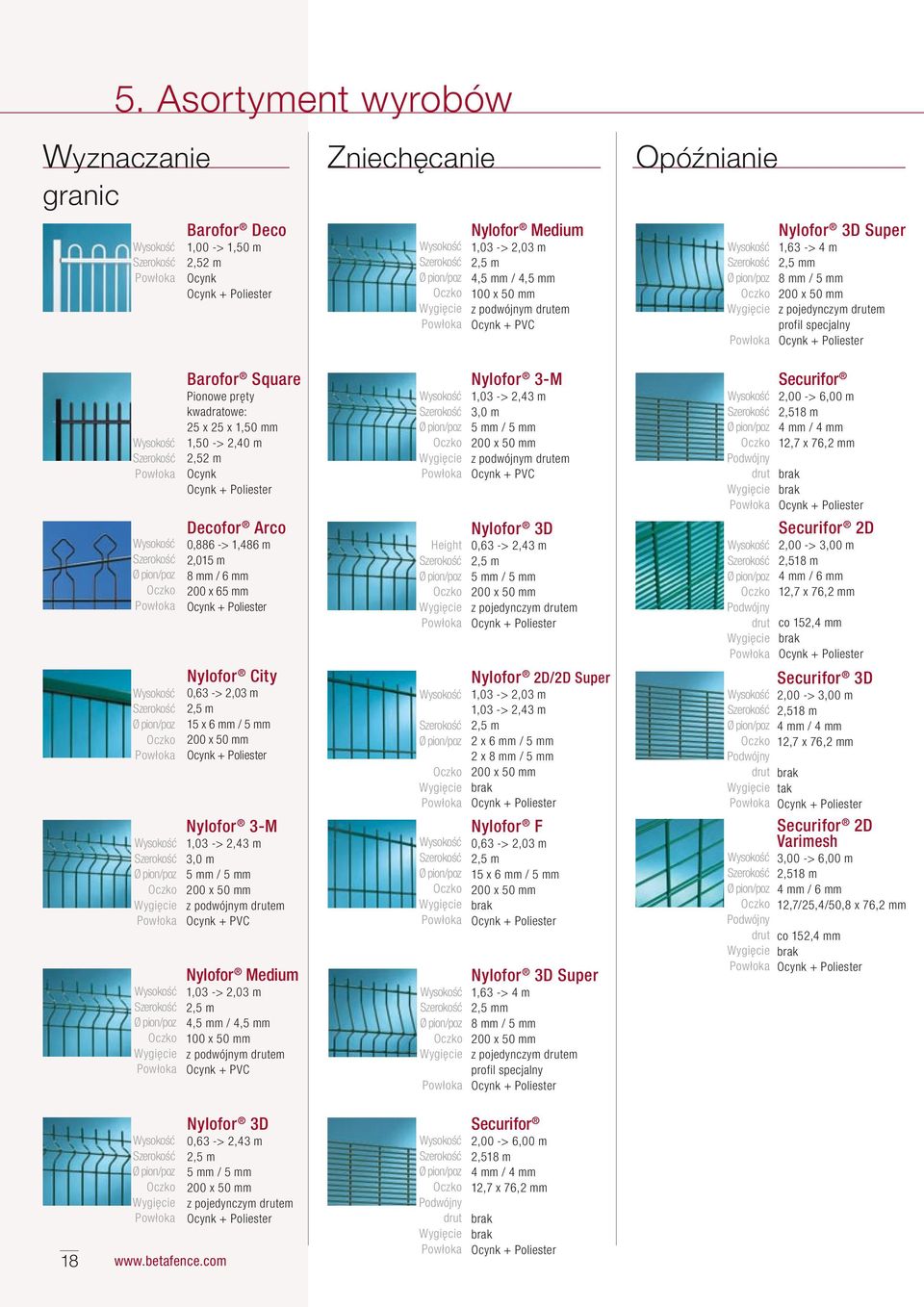Decofor Arco 0,886 -> 1,486 m 2,015 m 8 mm / 6 mm 200 x 65 mm Nylofor City 0,63 -> 2,03 m 2,5 m 15 x 6 mm / 5 mm 200 x 50 mm Nylofor 3-M 1,03 -> 2,43 m 3,0 m 5 mm / 5 mm 200 x 50 mm z podwójnym