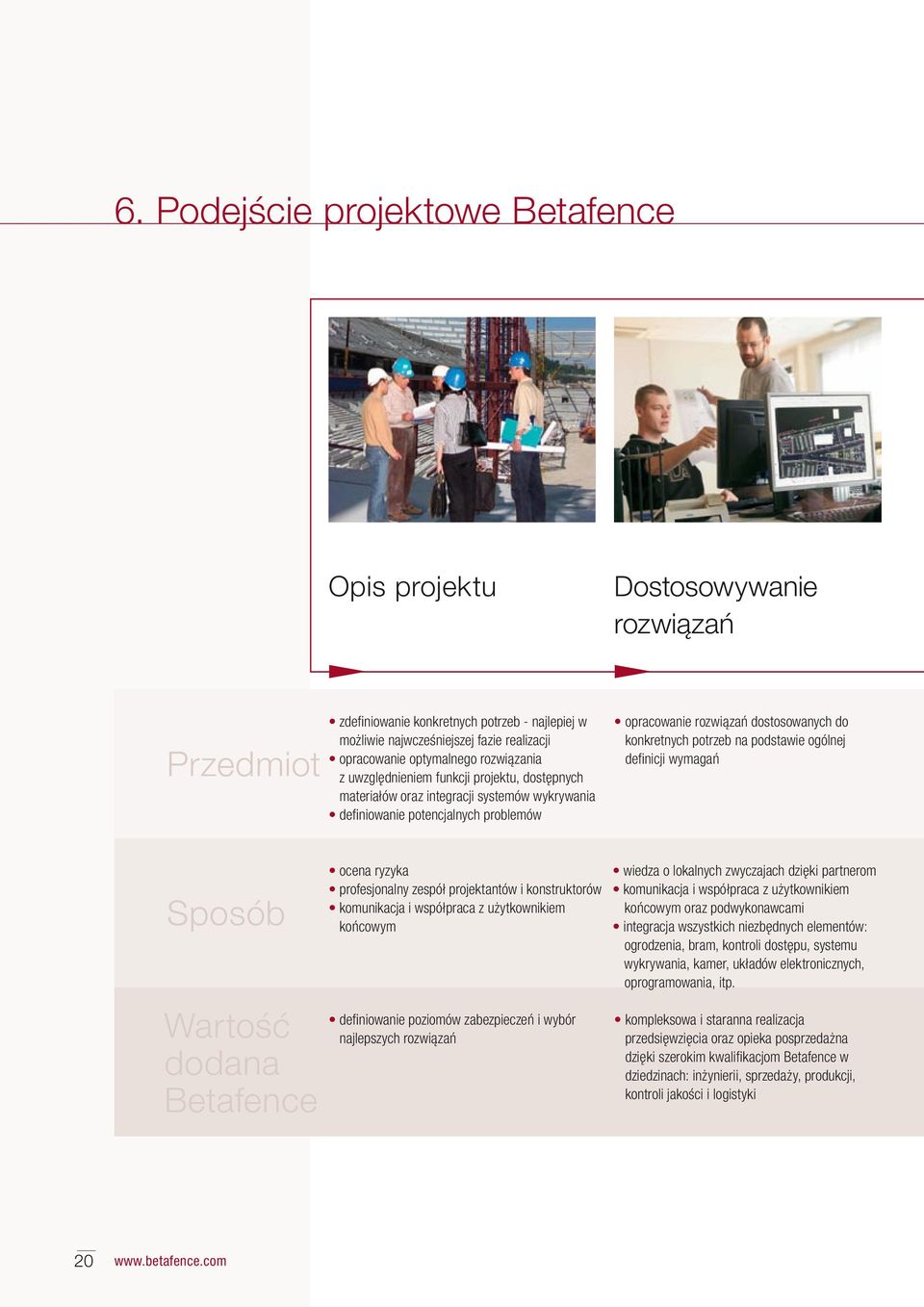 potrzeb na podstawie ogólnej definicji wymagań Sposób Wartość dodana Betafence ocena ryzyka profesjonalny zespół projektantów i konstruktorów komunikacja i współpraca z użytkownikiem końcowym
