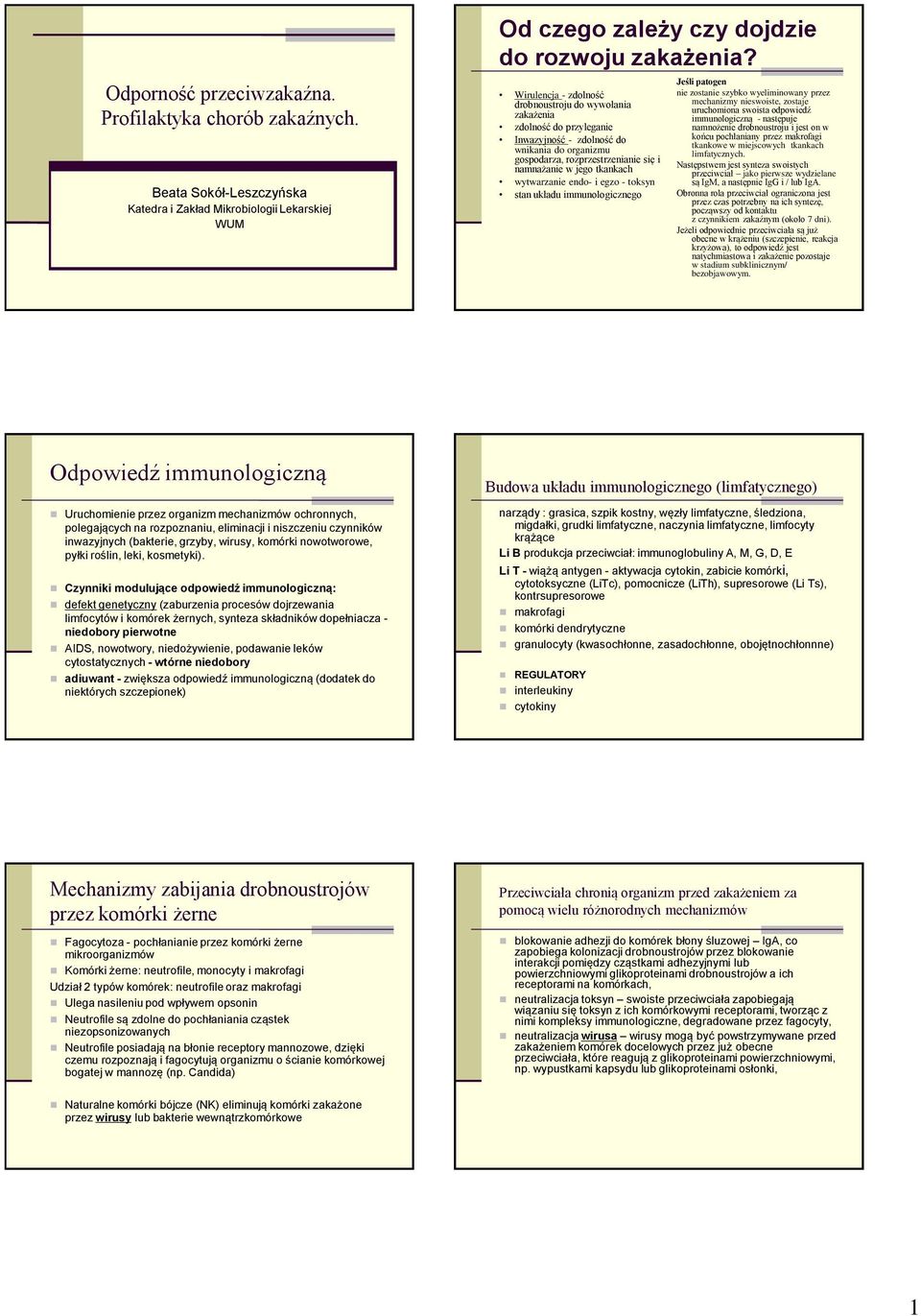 wytwarzanie endo- i egzo - toksyn stan układu immunologicznego Jeśli patogen nie zostanie szybko wyeliminowany przez mechanizmy nieswoiste, zostaje uruchomiona swoista odpowiedź immunologiczną -
