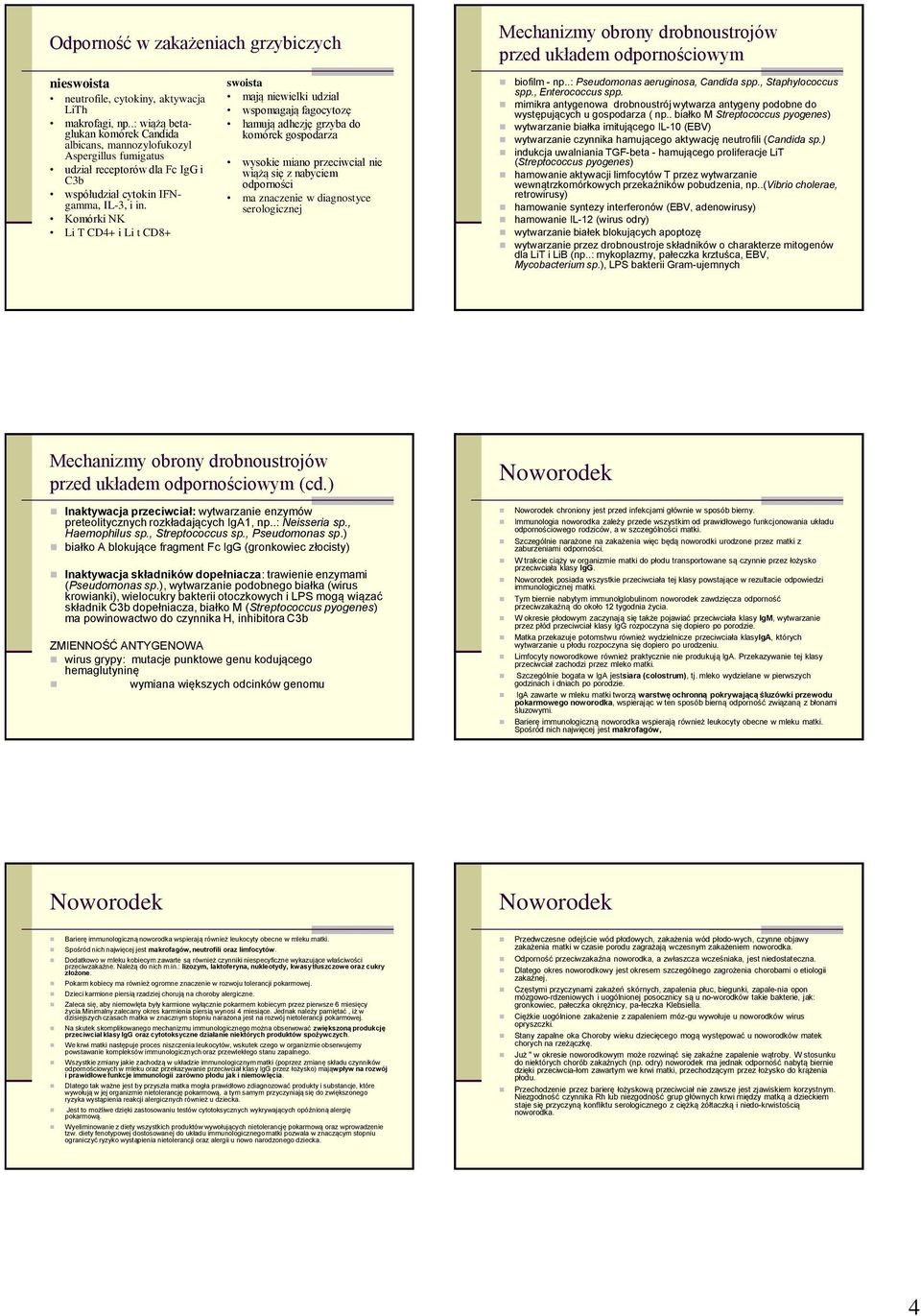 Komórki NK Li T CD4+ i Li t CD8+ swoista mają niewielki udział wspomagają fagocytozę hamują adhezję grzyba do komórek gospodarza wysokie miano przeciwciał nie wiążą się z nabyciem odporności ma