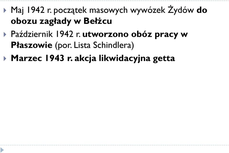 zagłady w Bełżcu Październik 1942 r.