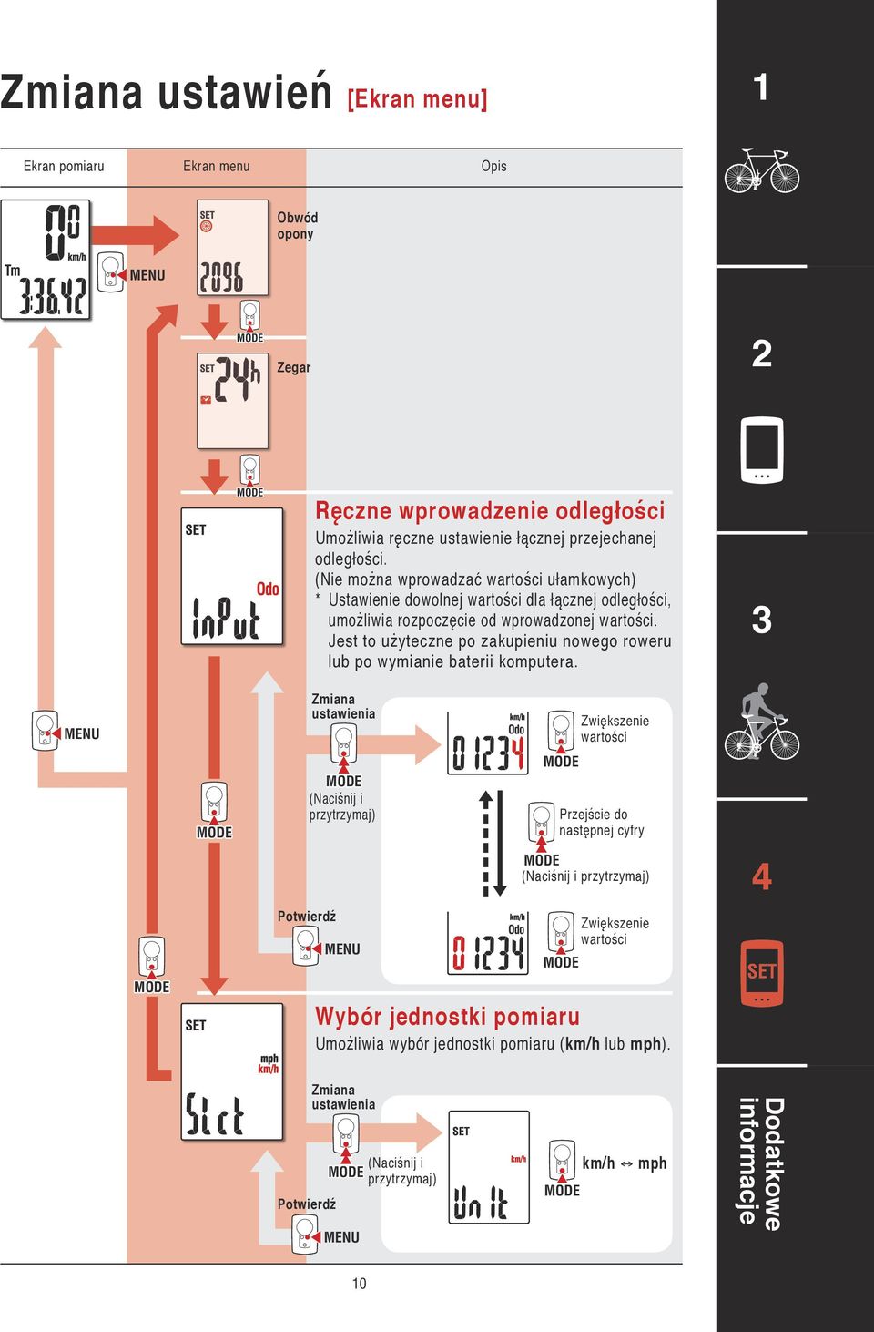 Jest to użyteczne po zakupieniu nowego roweru lub po wymianie baterii komputera.