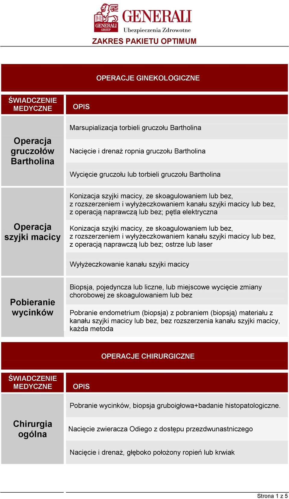 skoagulowaniem lub bez, z rozszerzeniem i wyłyżeczkowaniem kanału szyjki macicy lub bez, z operacją naprawczą lub bez; ostrze lub laser Wyłyżeczkowanie kanału szyjki macicy Pobieranie wycinków