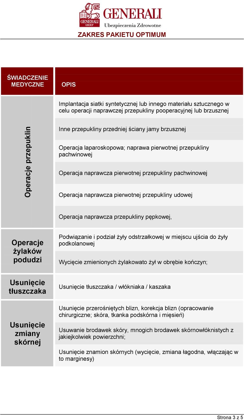 Podwiązanie i podział żyły odstrzałkowej w miejscu ujścia do żyły podkolanowej Wycięcie zmienionych żylakowato żył w obrębie kończyn; Usunięcie tłuszczaka Usunięcie zmiany skórnej Usunięcie