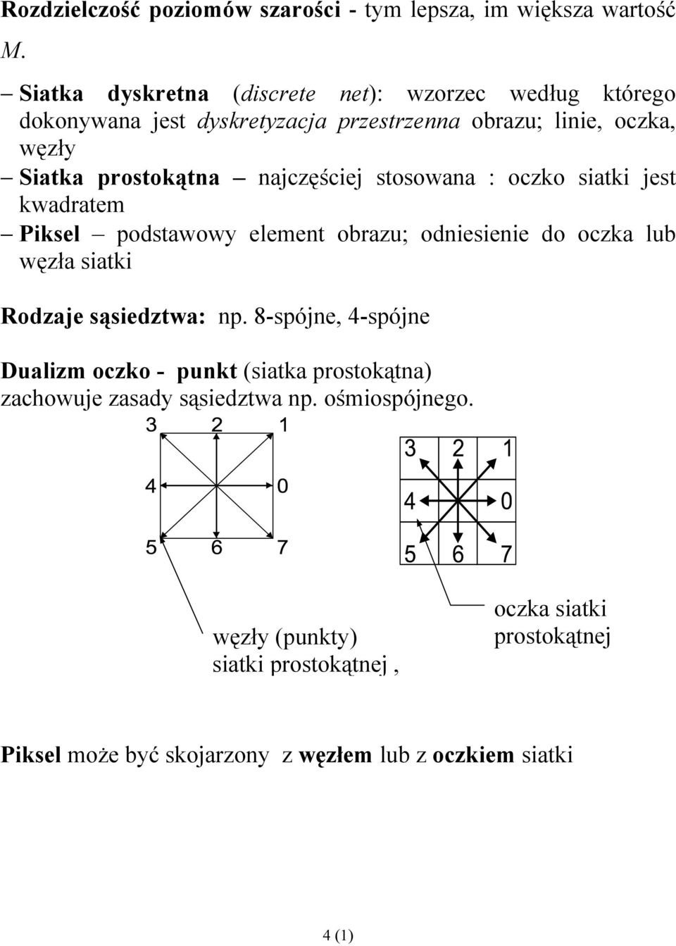najczęściej stosowana : oczko siatki jest kwadratem Piksel podstawowy element obrazu; odniesienie do oczka lub węzła siatki Rodzaje sąsiedztwa: np.