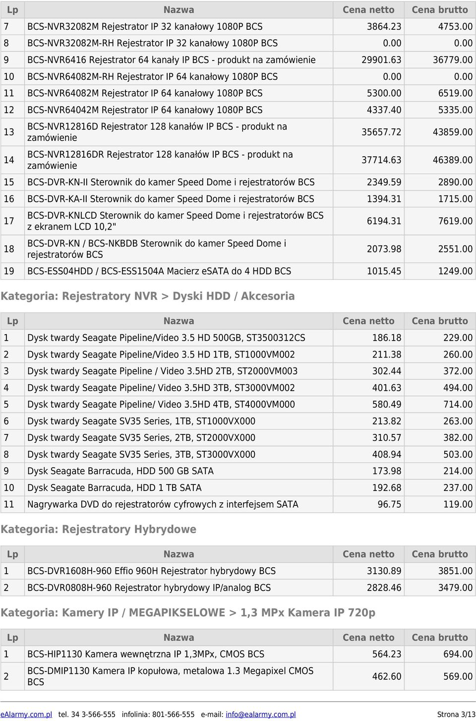 00 1 -NVR12816D Rejestrator 128 kanałów IP - produkt na zamówienie -NVR12816DR Rejestrator 128 kanałów IP - produkt na zamówienie 35657.72 3859.00 3771.63 6389.