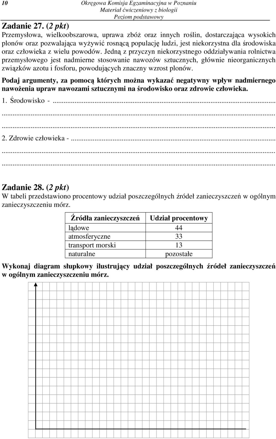 wielu powodów.