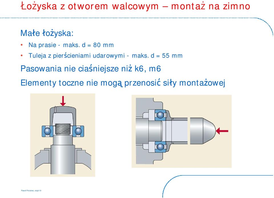 d = 80 mm Tuleja z pierścieniami udarowymi -maks.