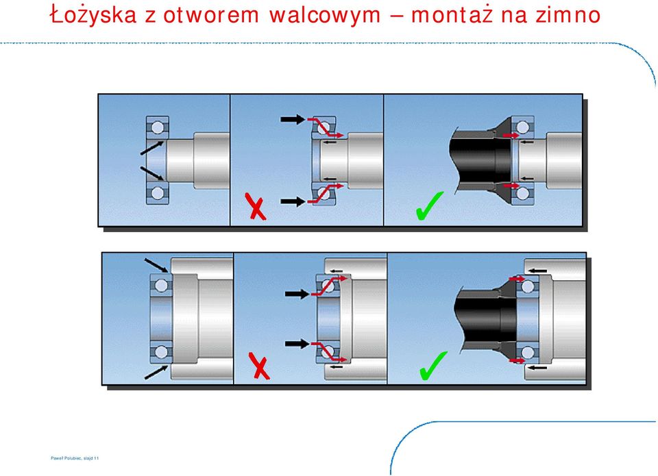 montaż na zimno