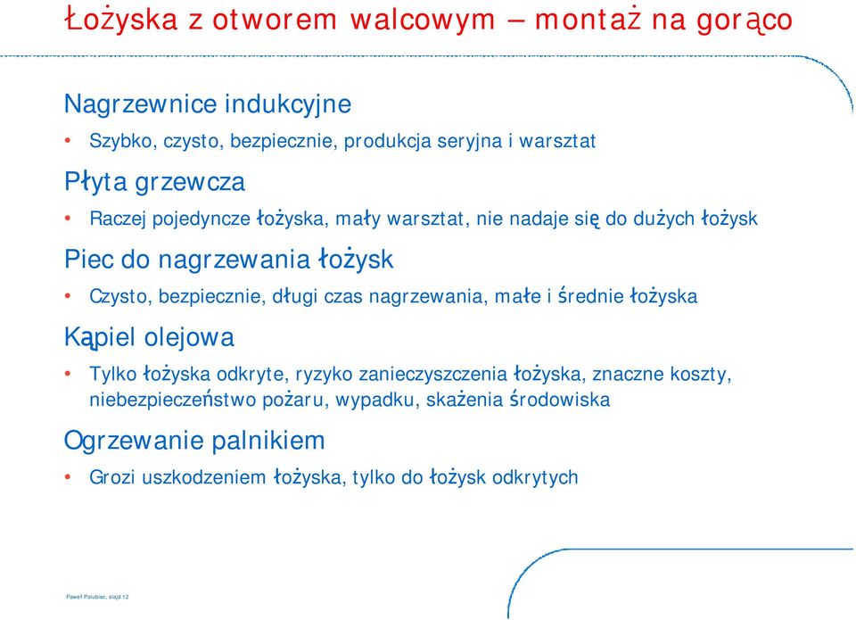 czas nagrzewania, małe i średnie łożyska Kąpiel olejowa Tylko łożyska odkryte, ryzyko zanieczyszczenia łożyska, znaczne koszty,