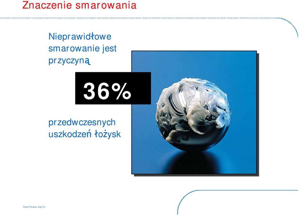 przyczyną 36% przedwczesnych