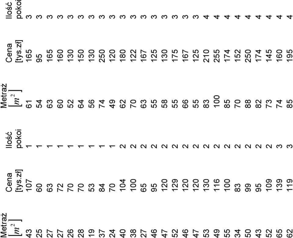 50 3 4 70 49 0 3 40 04 6 80 3 38 00 70 3 7 65 63 67 3 46 95 55 5 3 47 0 58 30 3 5 9 55 75 3 46 0 66 67