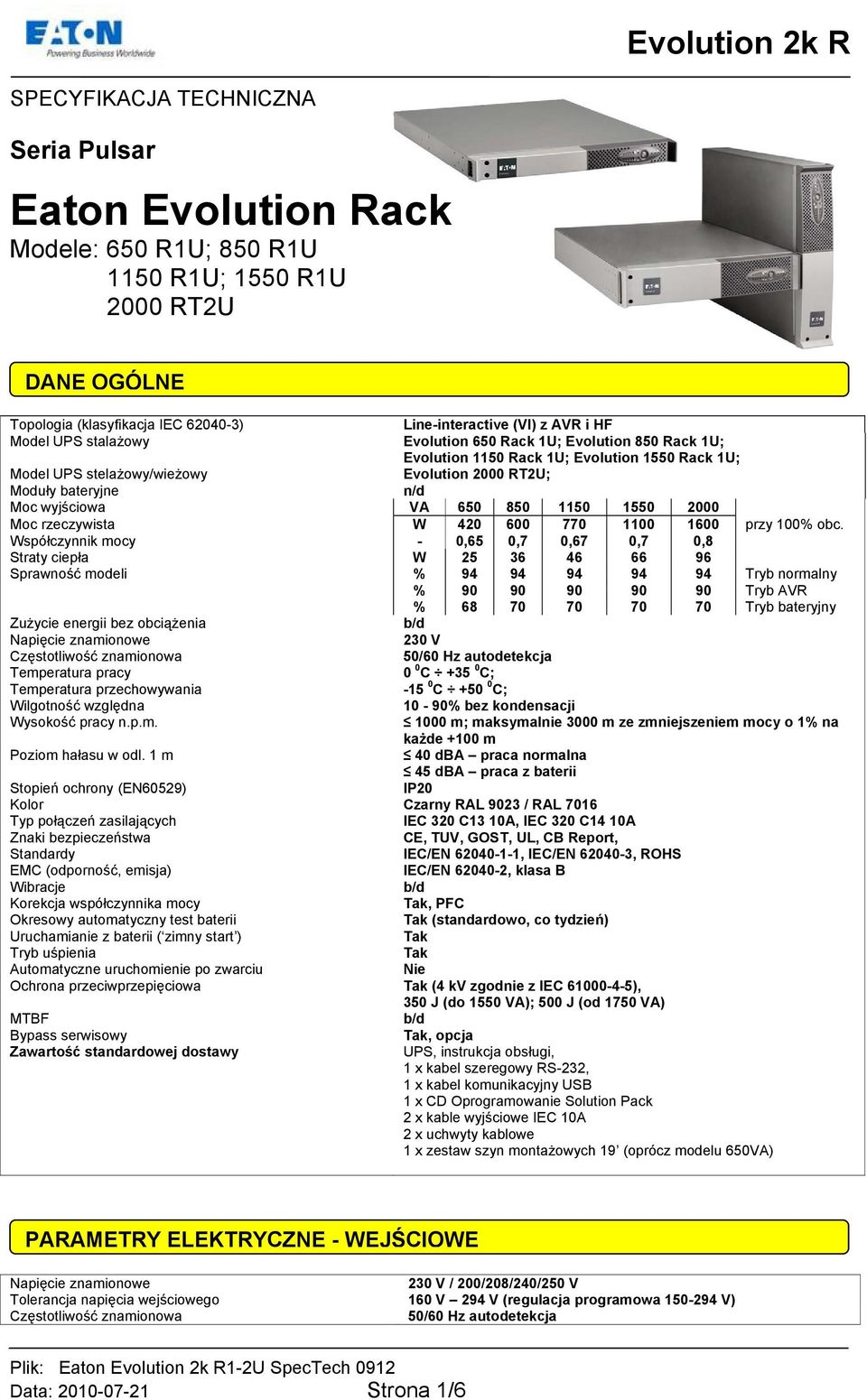 1150 1550 2000 Moc rzeczywista W 420 600 770 1100 1600 przy 100% obc.