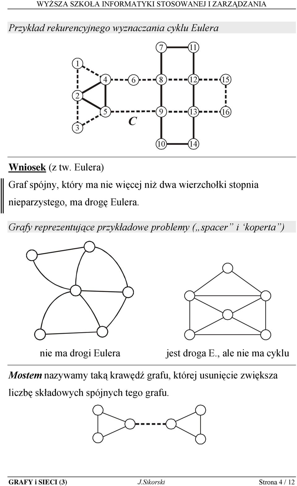 Grafy reprezentujące przykładowe problemy ( spacer i koperta ) nie ma drogi Eulera jest droga E.