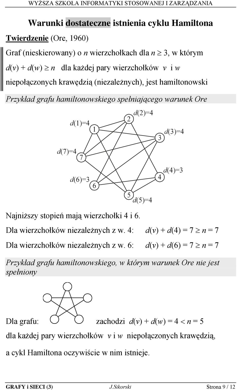 wierzchołki i 6. Dla wierzchołków niezależnych z w. : d(v) + d() = 7 n = 7 Dla wierzchołków niezależnych z w.