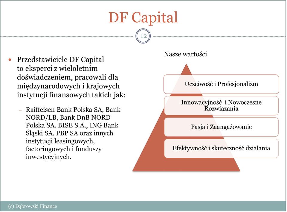 Bank NORD/LB, Bank DnB NORD Polska SA,