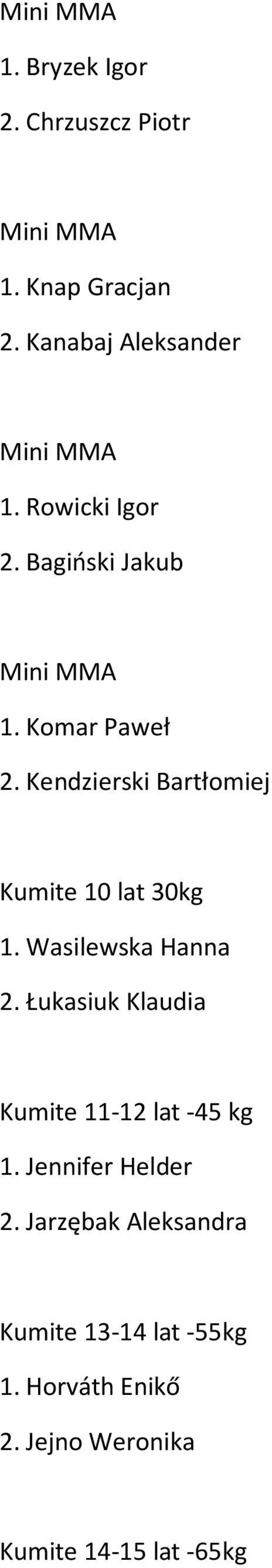 Kendzierski Bartłomiej Kumite 10 lat 30kg 1. Wasilewska Hanna 2.