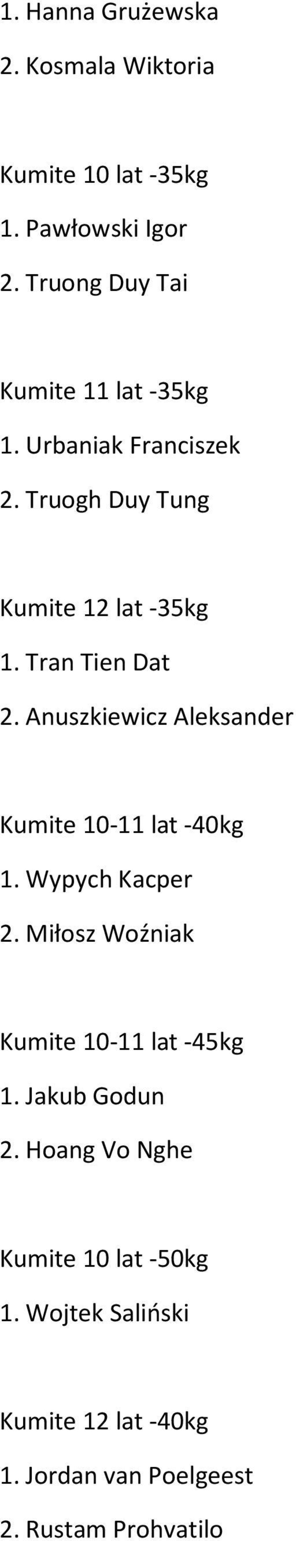 Tran Tien Dat 2. Anuszkiewicz Aleksander Kumite 10-11 lat -40kg 1. Wypych Kacper 2.