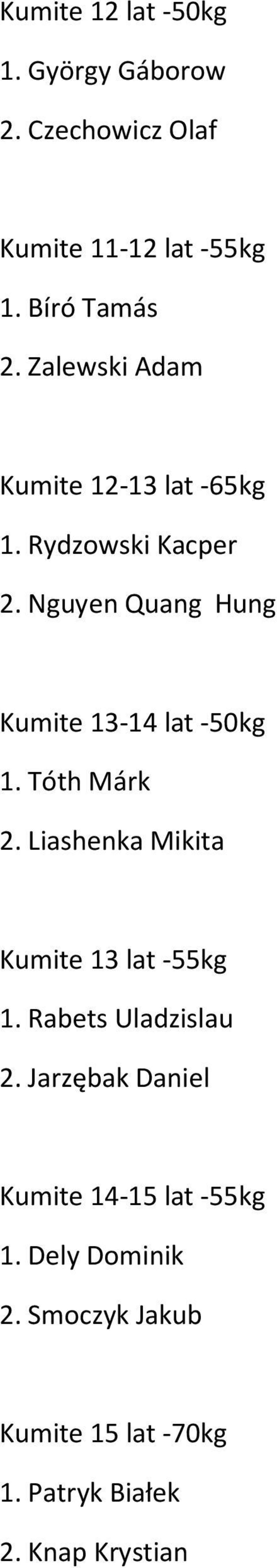 Nguyen Quang Hung Kumite 13-14 lat -50kg 1. Tóth Márk 2. Liashenka Mikita Kumite 13 lat -55kg 1.