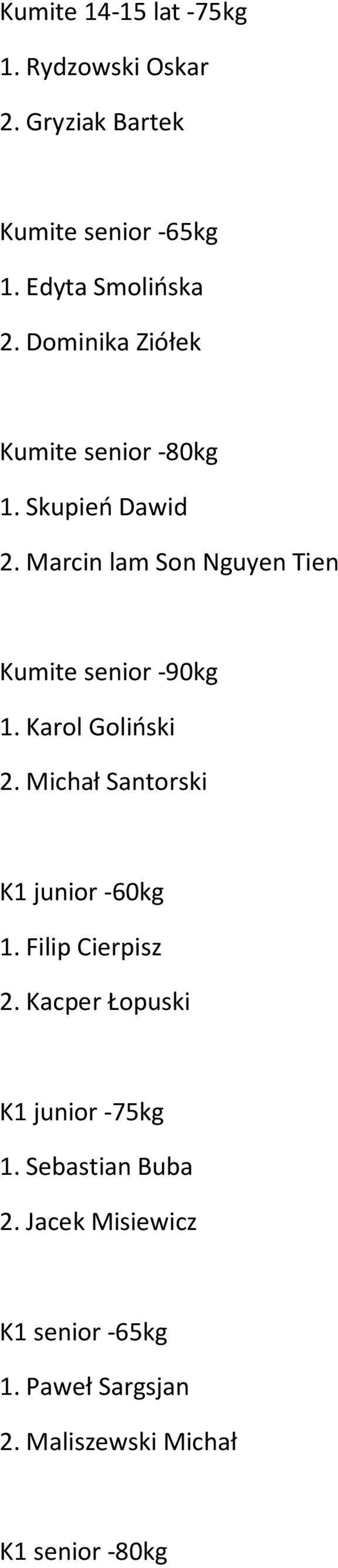 Karol Goliński 2. Michał Santorski K1 junior -60kg 1. Filip Cierpisz 2. Kacper Łopuski K1 junior -75kg 1.