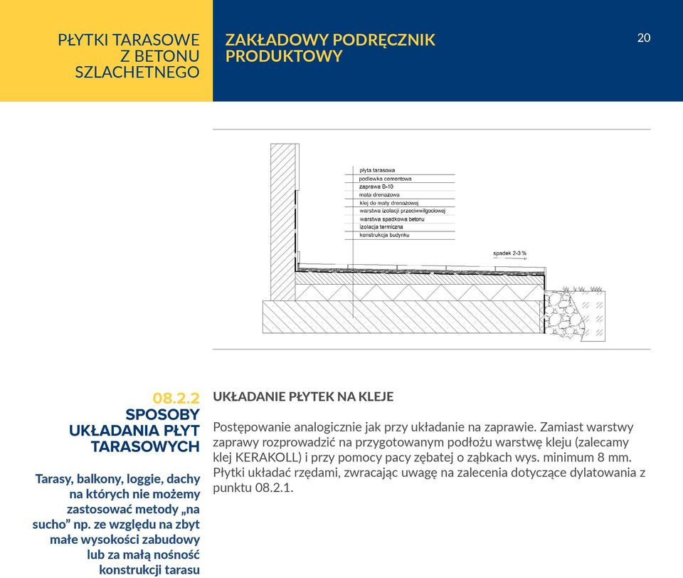 Postępowanie analogicznie jak przy układanie na zaprawie.