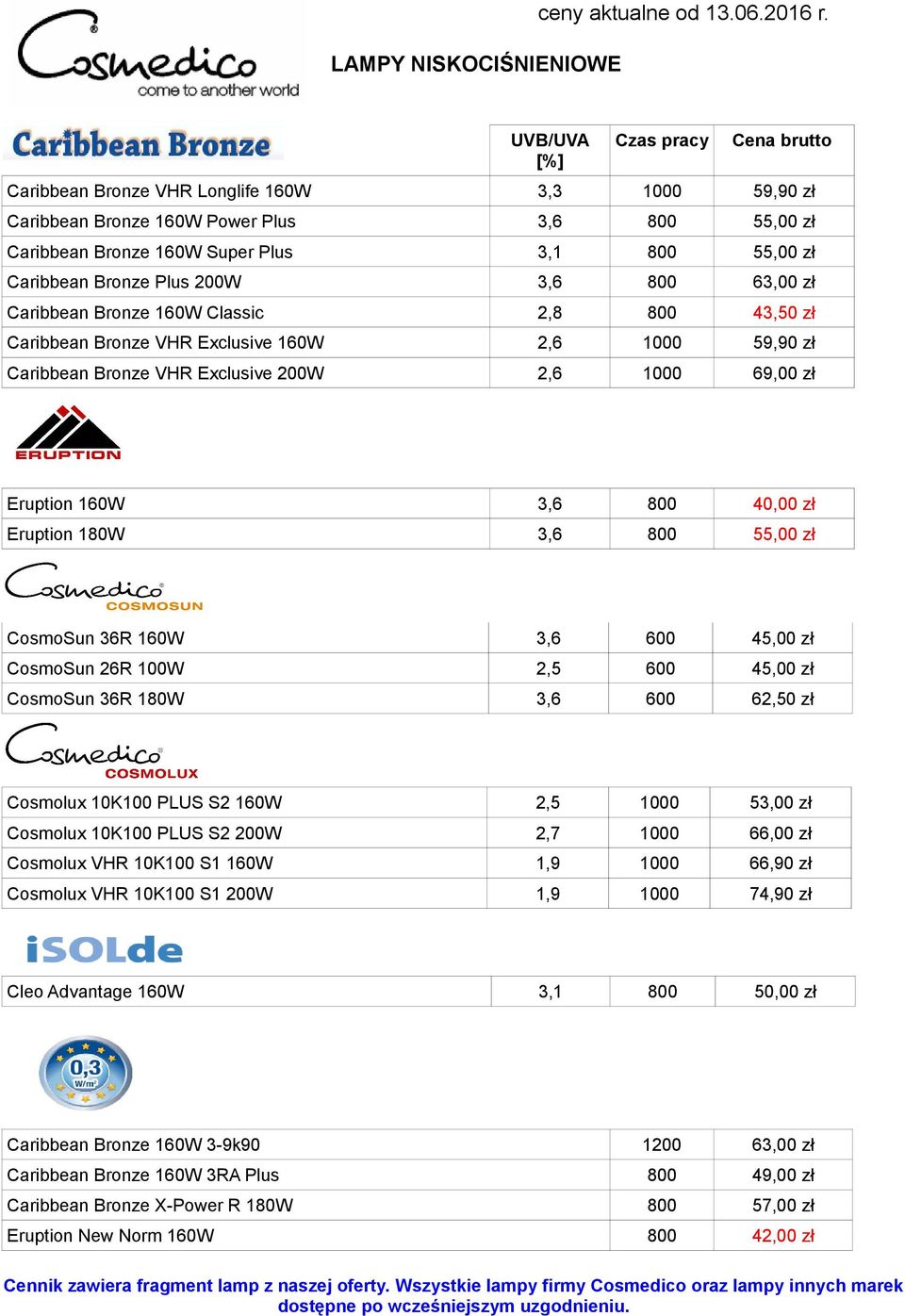 Bronze Plus 200W 3,6 800 63,00 zł Caribbean Bronze 160W Classic 2,8 800 43,50 zł Caribbean Bronze VHR Exclusive 160W 2,6 1000 59,90 zł Caribbean Bronze VHR Exclusive 200W 2,6 1000 69,00 zł Eruption