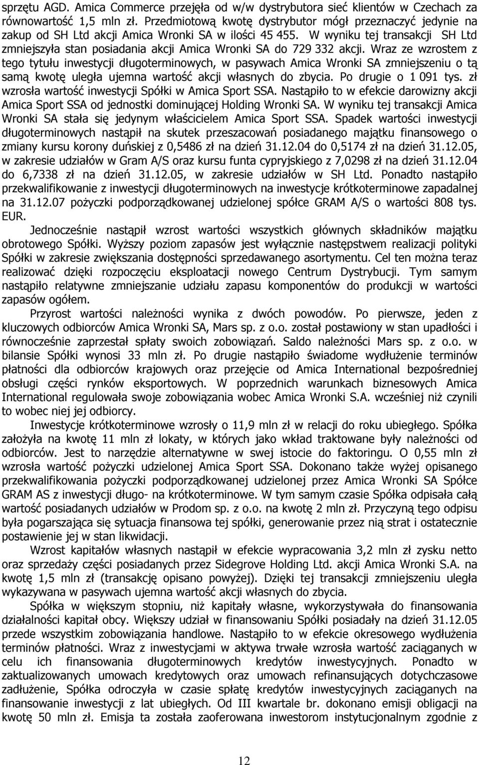 W wyniku tej transakcji SH Ltd zmniejszyła stan posiadania akcji Amica Wronki SA do 729 332 akcji.