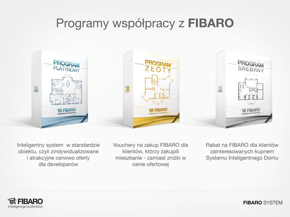 FIBARO dla klientów, którzy zakupili mieszkanie - zamiast zniżki w cenie