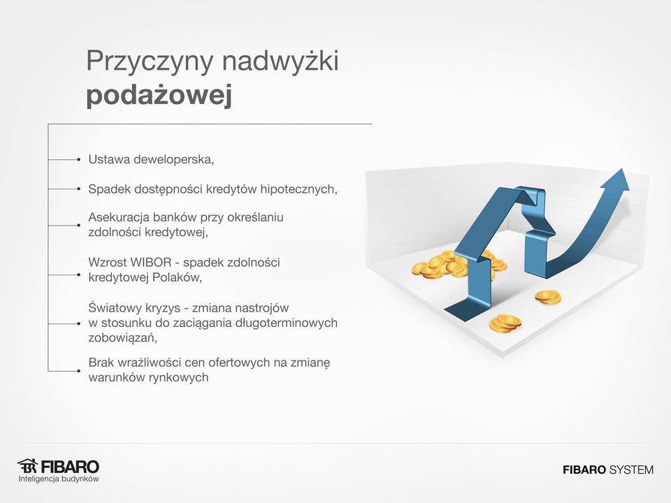 spadek zdolności kredytowej Polaków, Światowy kryzys - zmiana nastrojów w stosunku do