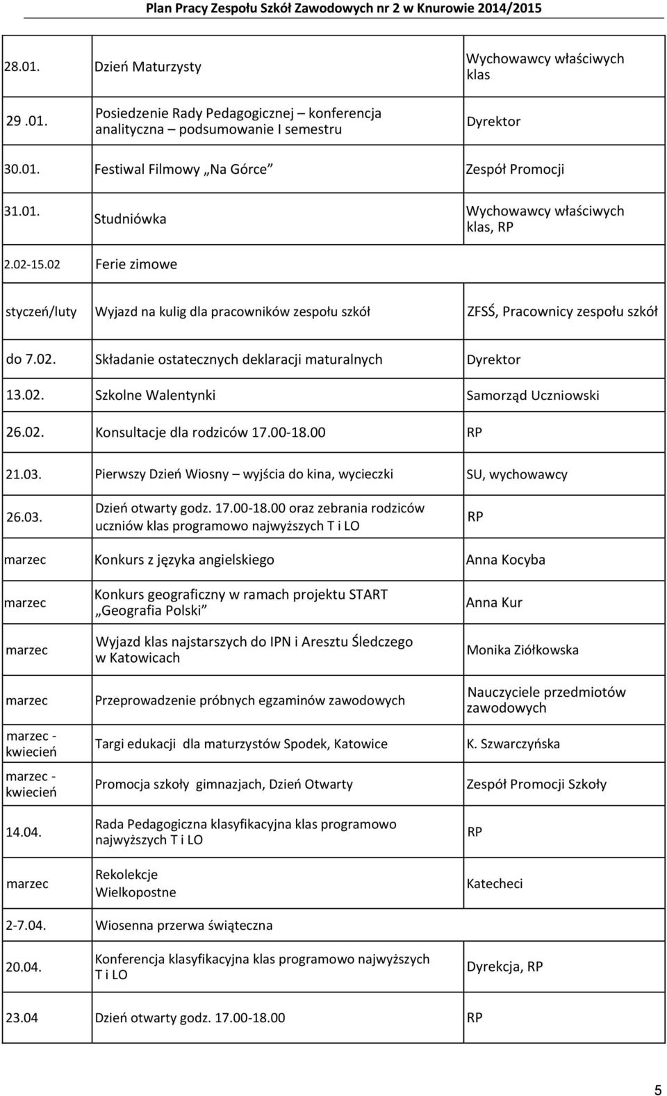 02. Konsultacje dla rodziców 17.00-18.