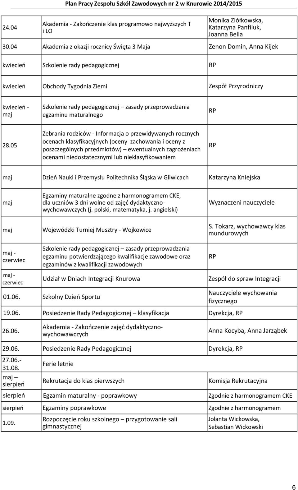 pedagogicznej zasady przeprowadzania egzaminu maturalnego RP 28.