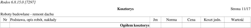 nakłady Jm Norma Cena