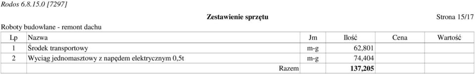 transportowy m-g 62,801 2 Wyciąg