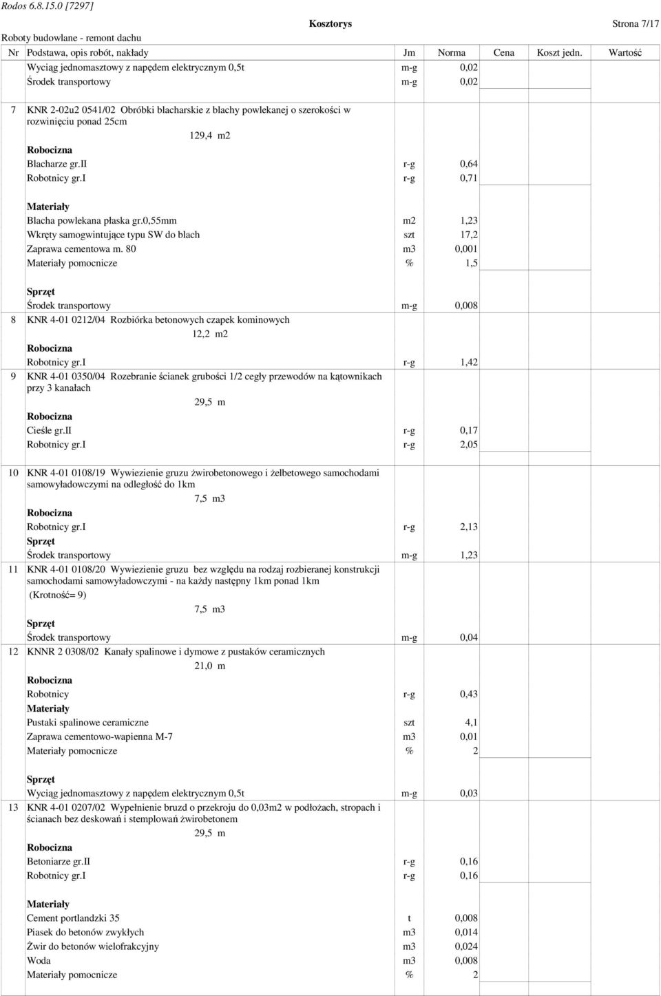 m2 Blacharze gr.ii r-g 0,64 Robotnicy gr.i r-g 0,71 Blacha powlekana płaska gr.0,55mm m2 1,23 Wkręty samogwintujące typu SW do blach szt 17,2 Zaprawa cementowa m.