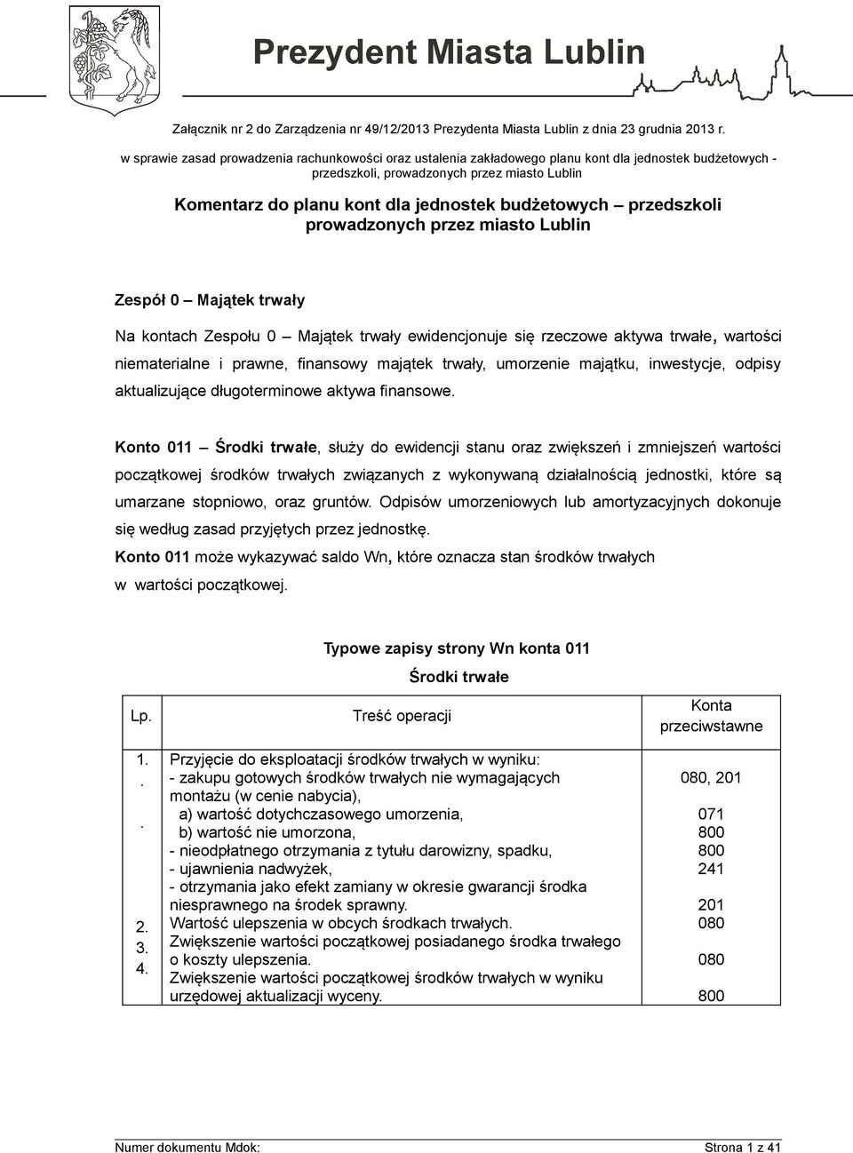 finansowy majątek trwały, umorzenie majątku, inwestycje, odpisy aktualizujące długoterminowe aktywa finansowe.