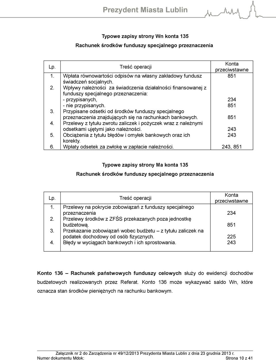 Przypisane odsetki od środków funduszy specjalnego przeznaczenia znajdujących się na rachunkach bankowych.