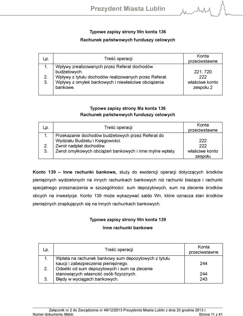 221, 720 222 właściwe konto zespołu 2 Typowe zapisy strony Ma konta 136 Rachunek państwowych funduszy celowych Przekazanie dochodów budżetowych przez Referat do Wydziału Budżetu i Księgowości.