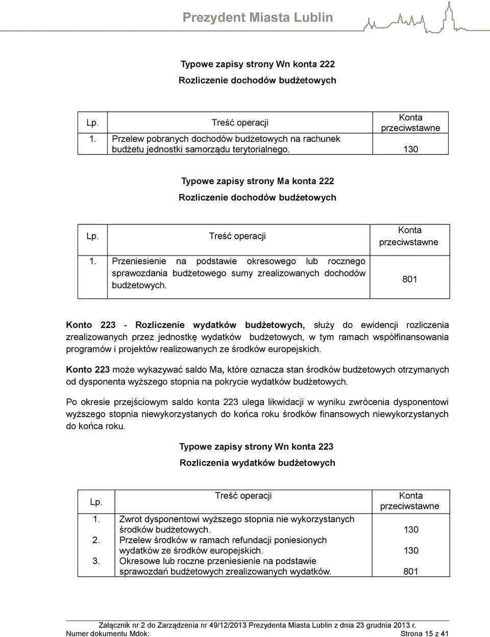 801 Konto 223 - Rozliczenie wydatków budżetowych, służy do ewidencji rozliczenia zrealizowanych przez jednostkę wydatków budżetowych, w tym ramach współfinansowania programów i projektów