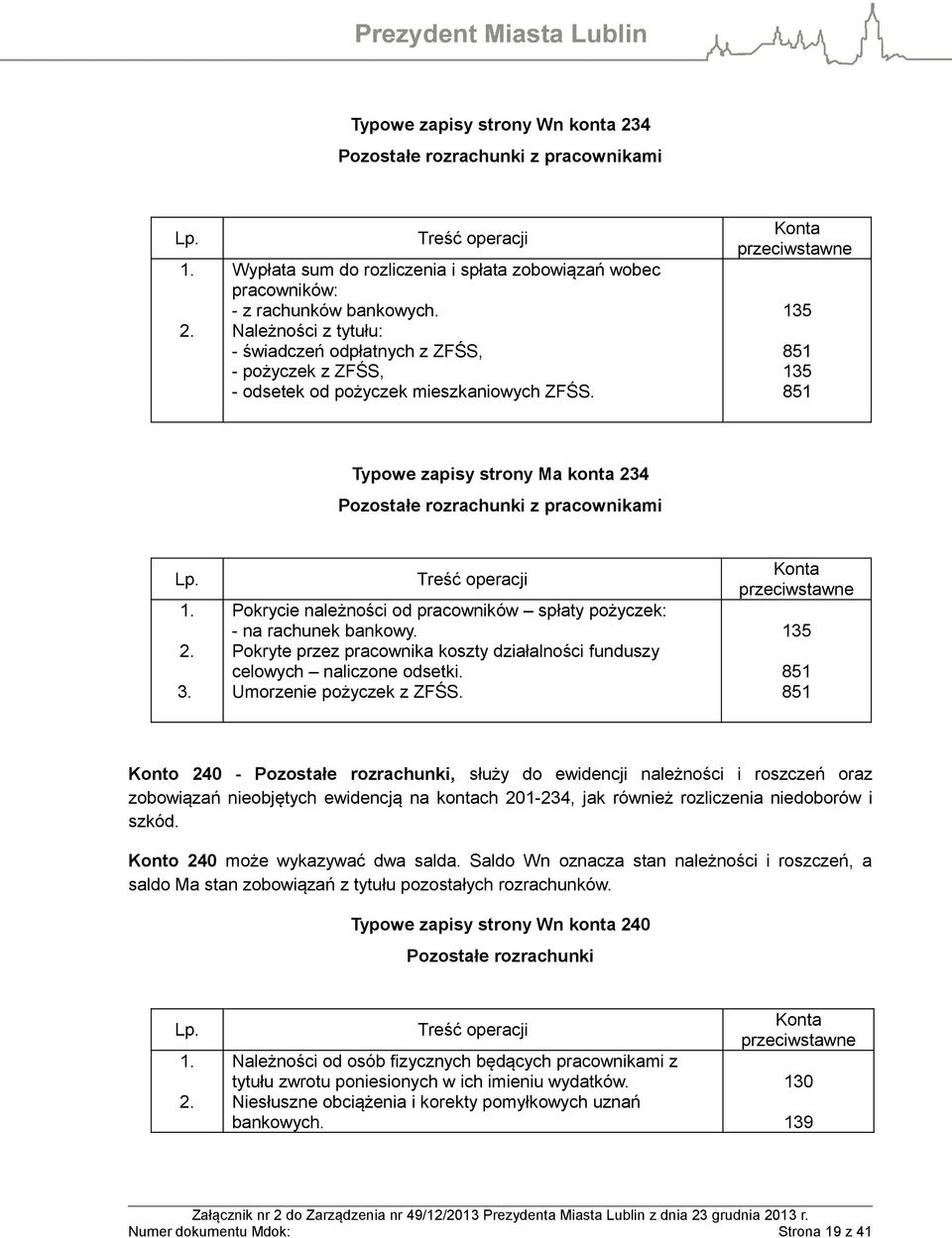 135 851 135 851 Typowe zapisy strony Ma konta 234 Pozostałe rozrachunki z pracownikami Pokrycie należności od pracowników spłaty pożyczek: - na rachunek bankowy.