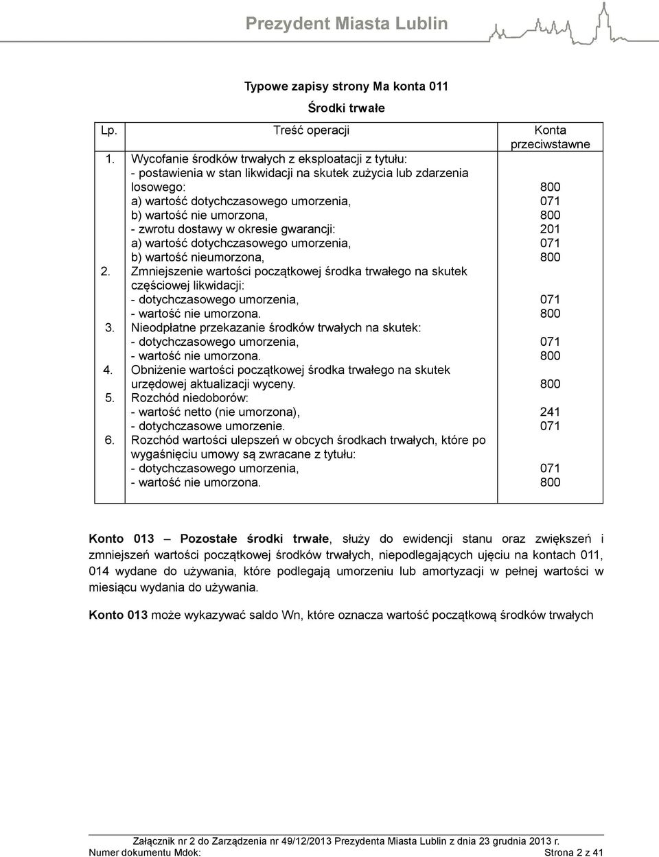 dostawy w okresie gwarancji: a) wartość dotychczasowego umorzenia, b) wartość nieumorzona, Zmniejszenie wartości początkowej środka trwałego na skutek częściowej likwidacji: - dotychczasowego