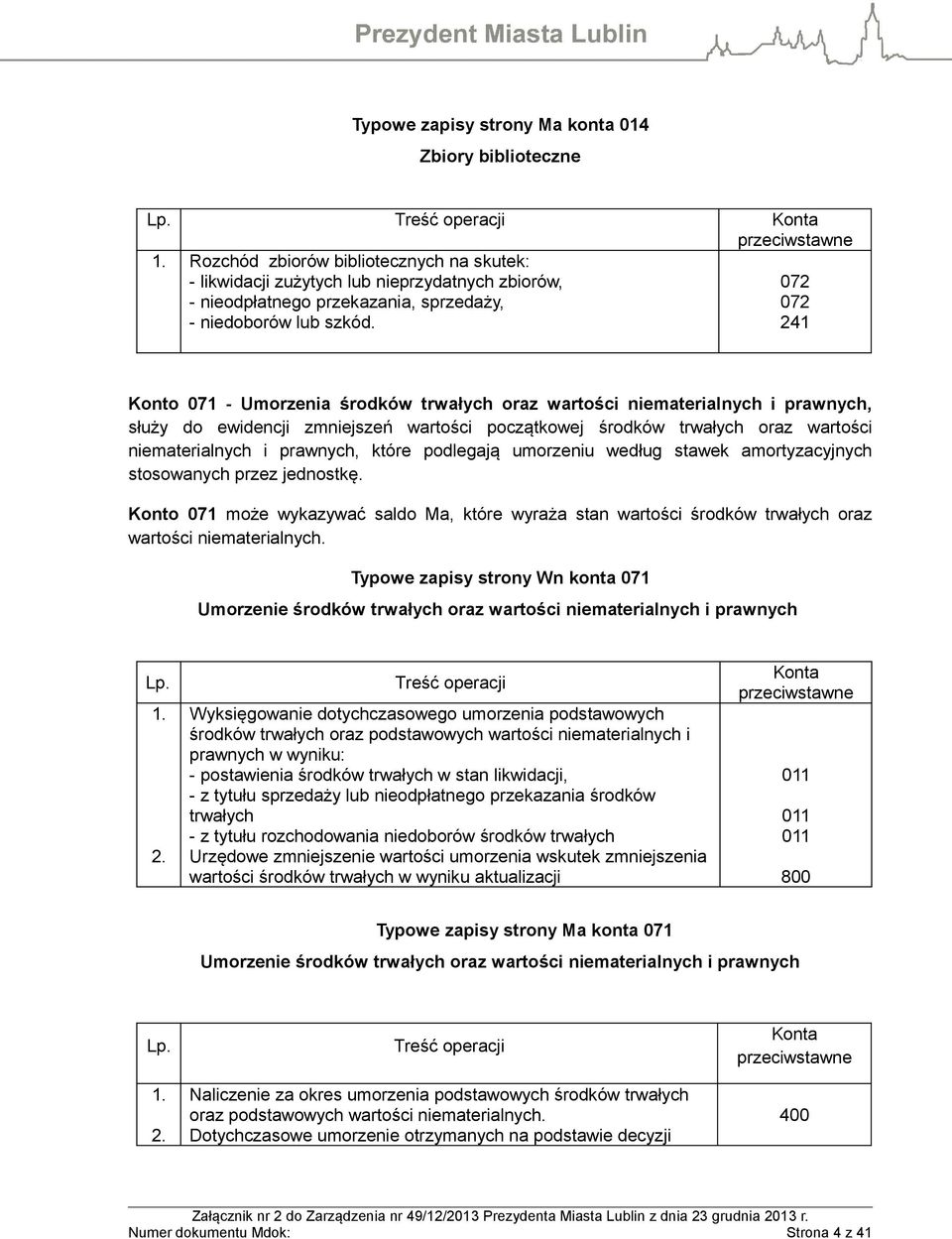 072 072 241 Konto 071 - Umorzenia środków trwałych oraz wartości niematerialnych i prawnych, służy do ewidencji zmniejszeń wartości początkowej środków trwałych oraz wartości niematerialnych i