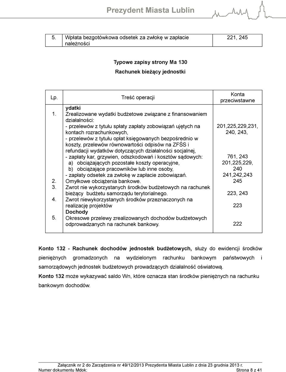 bezpośrednio w koszty, przelewów równowartości odpisów na ZFŚS i refundacji wydatków dotyczących działalności socjalnej, - zapłaty kar, grzywien, odszkodowań i kosztów sądowych: a) obciążających