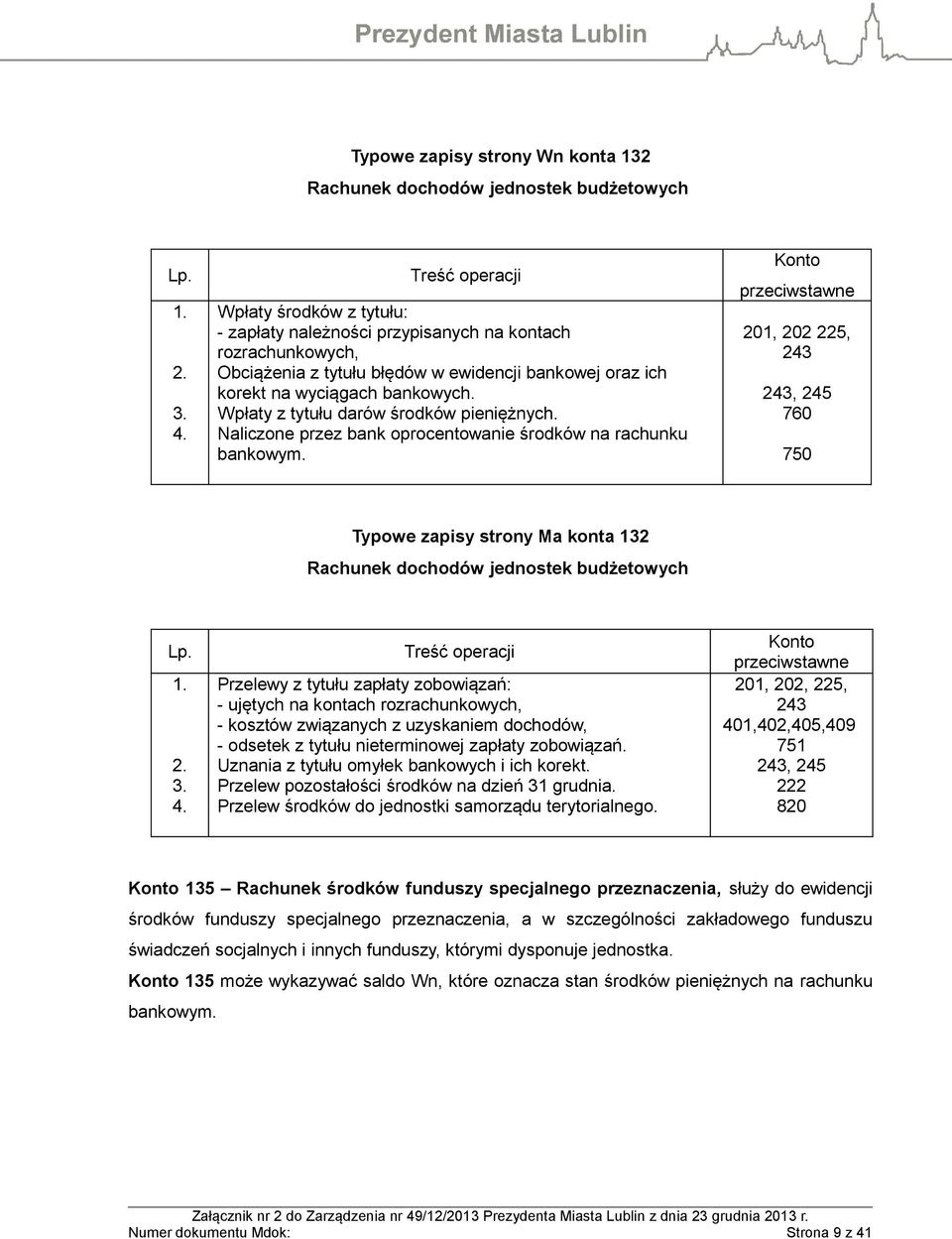 Wpłaty z tytułu darów środków pieniężnych. Naliczone przez bank oprocentowanie środków na rachunku bankowym.