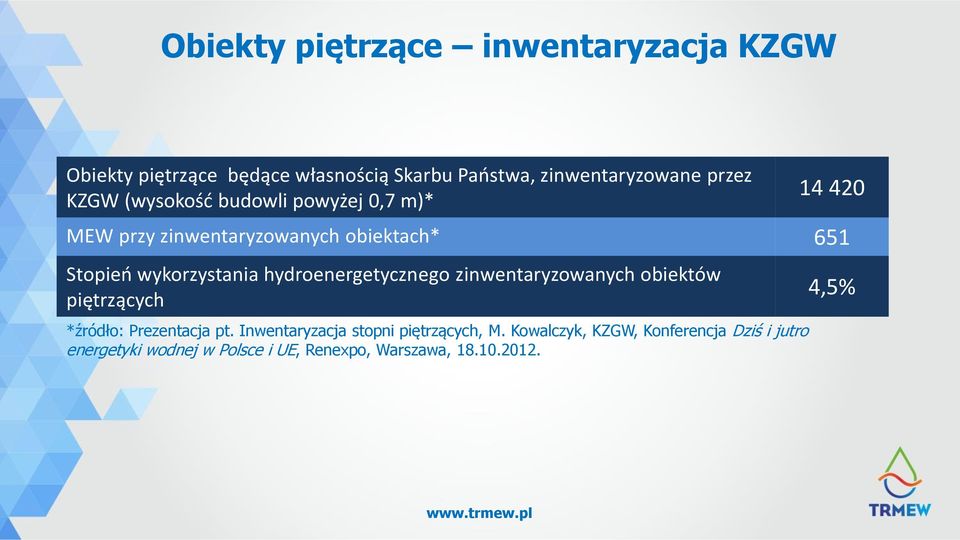 hydroenergetycznego zinwentaryzowanych obiektów piętrzących *źródło: Prezentacja pt.