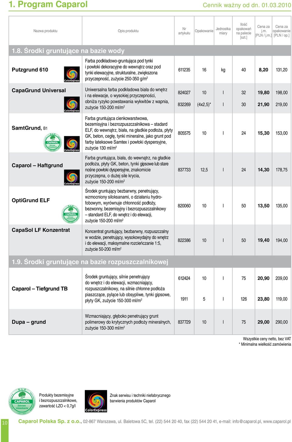 przyczepność, zużycie 250-350 g/m 2 CapaGrund Universal Uniwersalna farba podkładowa biała do wnętrz i na elewacje, o wysokiej przyczepności, obniża ryzyko powstawania wykwitów z wapnia, zużycie