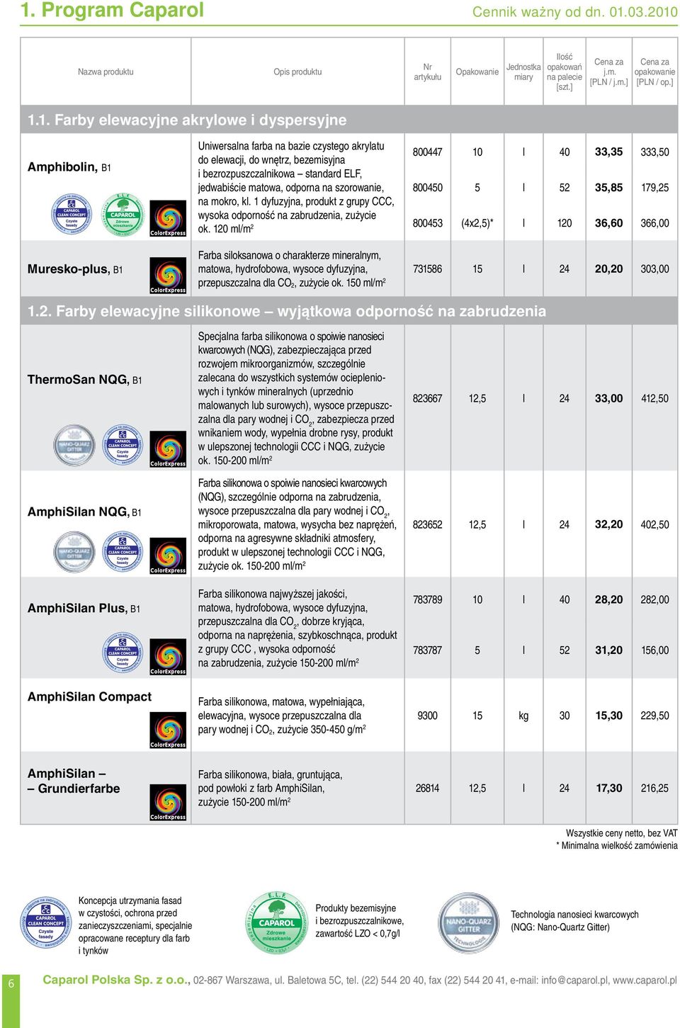 1 dyfuzyjna, produkt z grupy CCC, wysoka odporność na zabrudzenia, zużycie ok.