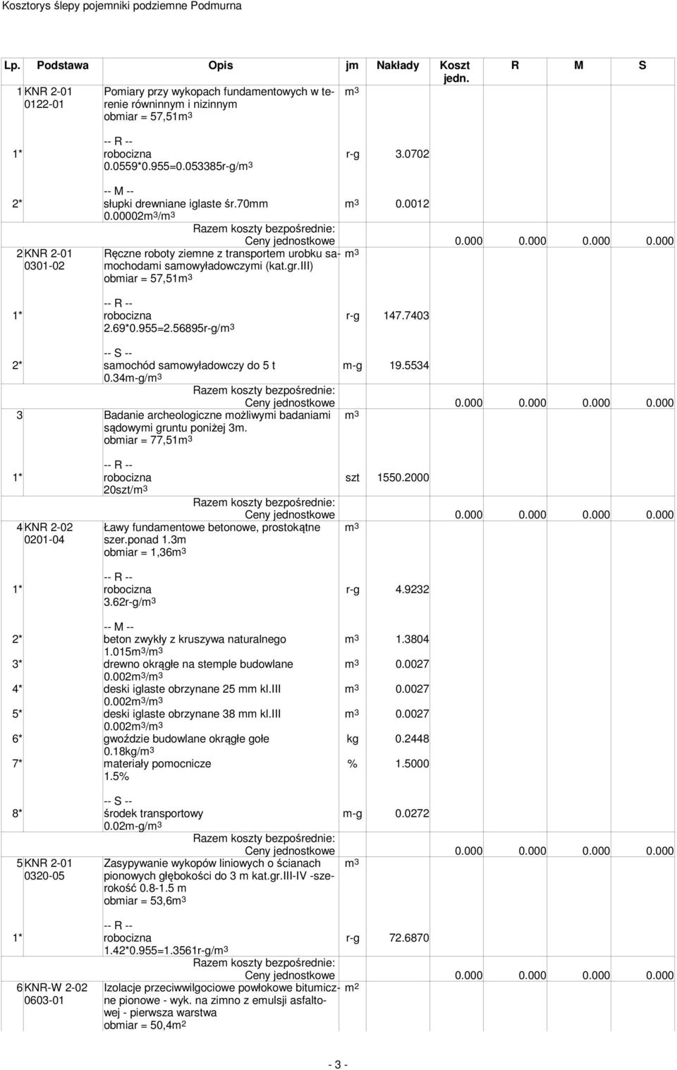 iii) obmiar = 57,51 1* robocizna r-g 147.7403 2.69*0.955=2.56895r-g/ 2* samochód samowyładowczy do 5 t m-g 19.5534 0.34m-g/ 3 Badanie archeologiczne możliwymi badaniami sądowymi gruntu poniżej 3m.