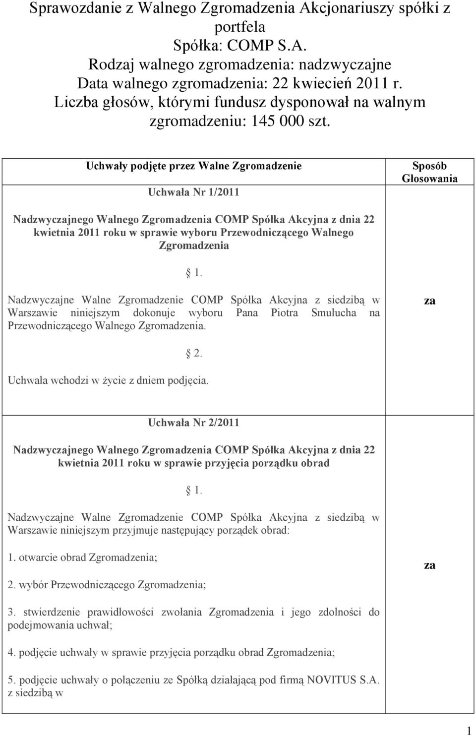 Uchwały podjęte przez Walne Zgromadzenie Uchwała Nr 1/2011 Sposób Głosowania Nadzwyczajnego Walnego Zgromadzenia COMP Spółka Akcyjna z dnia 22 kwietnia 2011 roku w sprawie wyboru Przewodniczącego