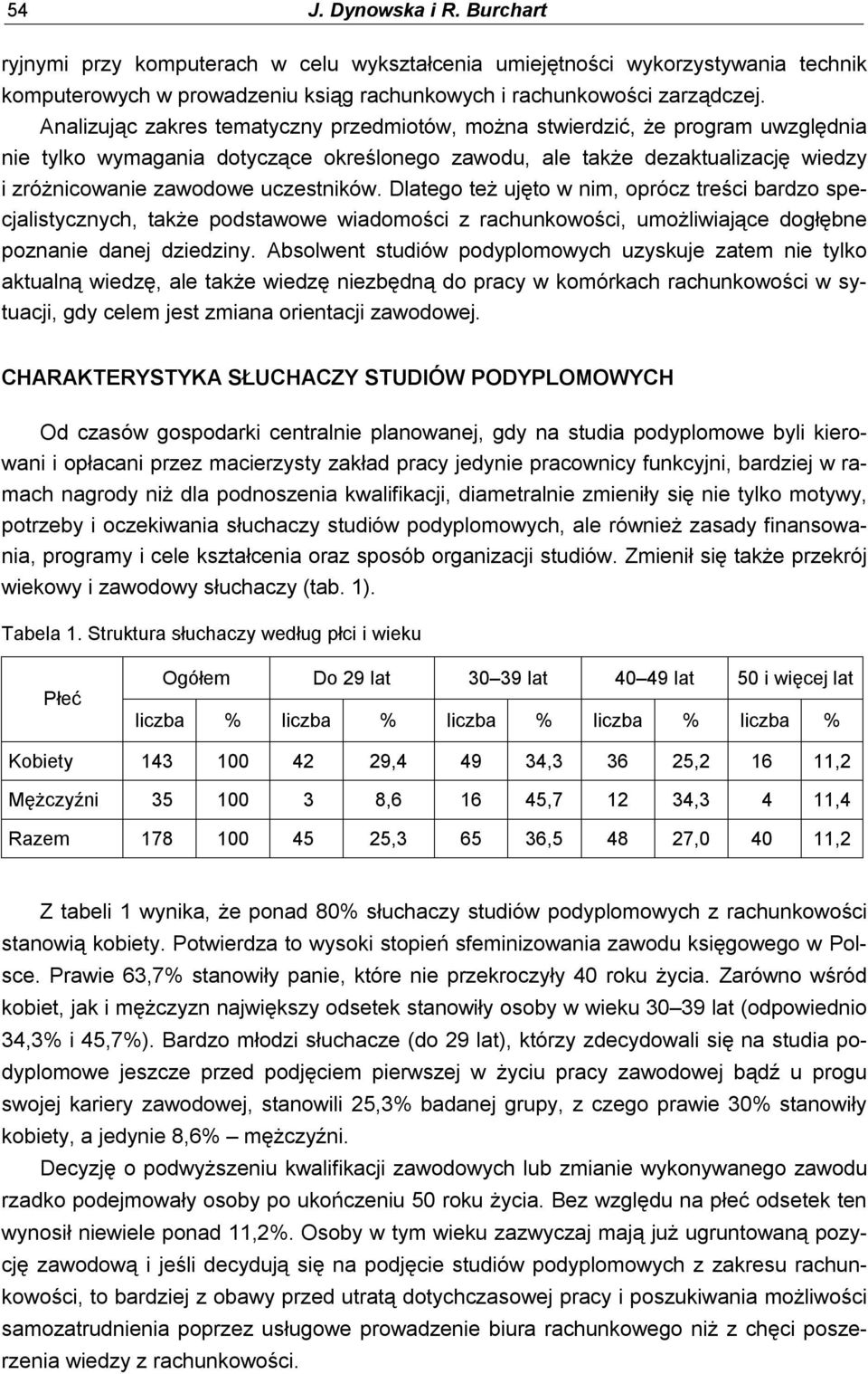 uczestników. Dlatego też ujęto w nim, oprócz treści bardzo specjalistycznych, także podstawowe wiadomości z rachunkowości, umożliwiające dogłębne poznanie danej dziedziny.